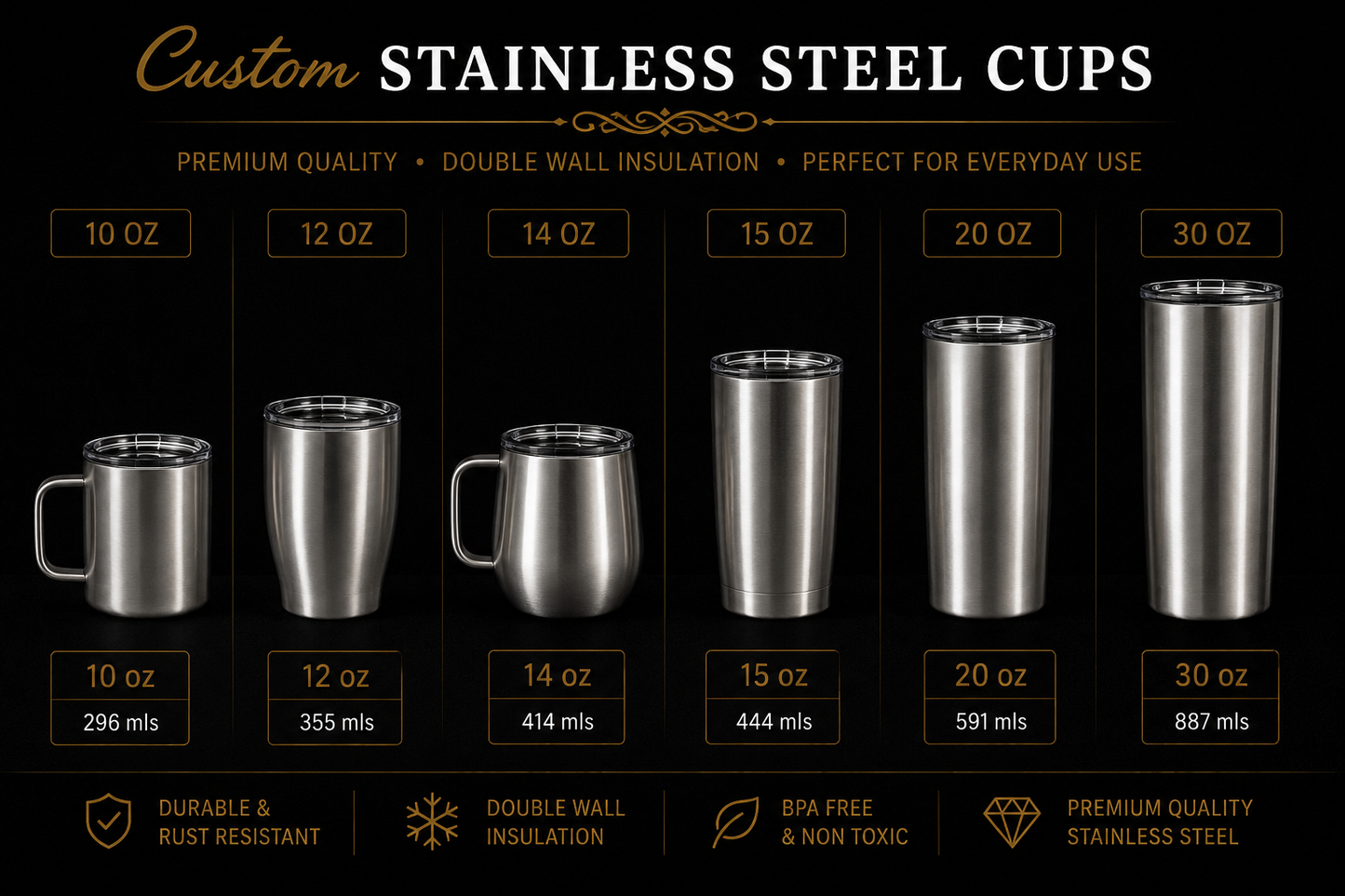 Custom Stainless Steel Tumblers & Cups!